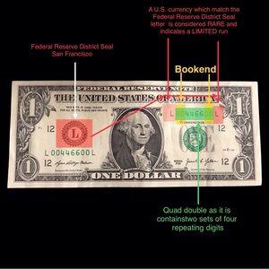 L 0044-6600 L "Bookend and Quad Double Error"  $1.00 US Money